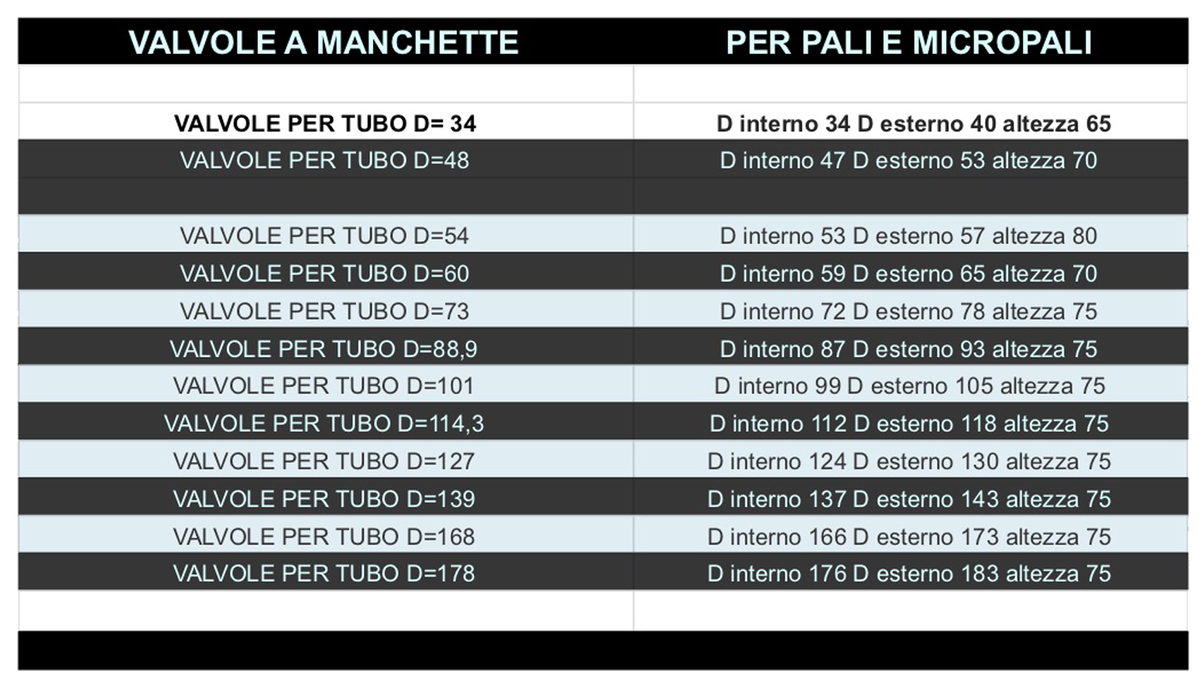 Products – AR.G.A. S.R.L.